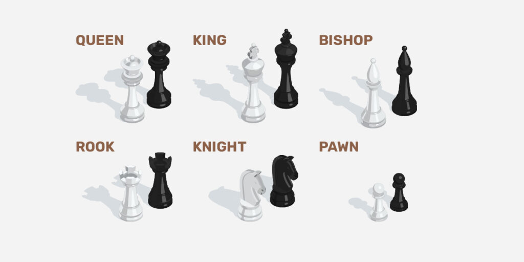 chess piece names and moves