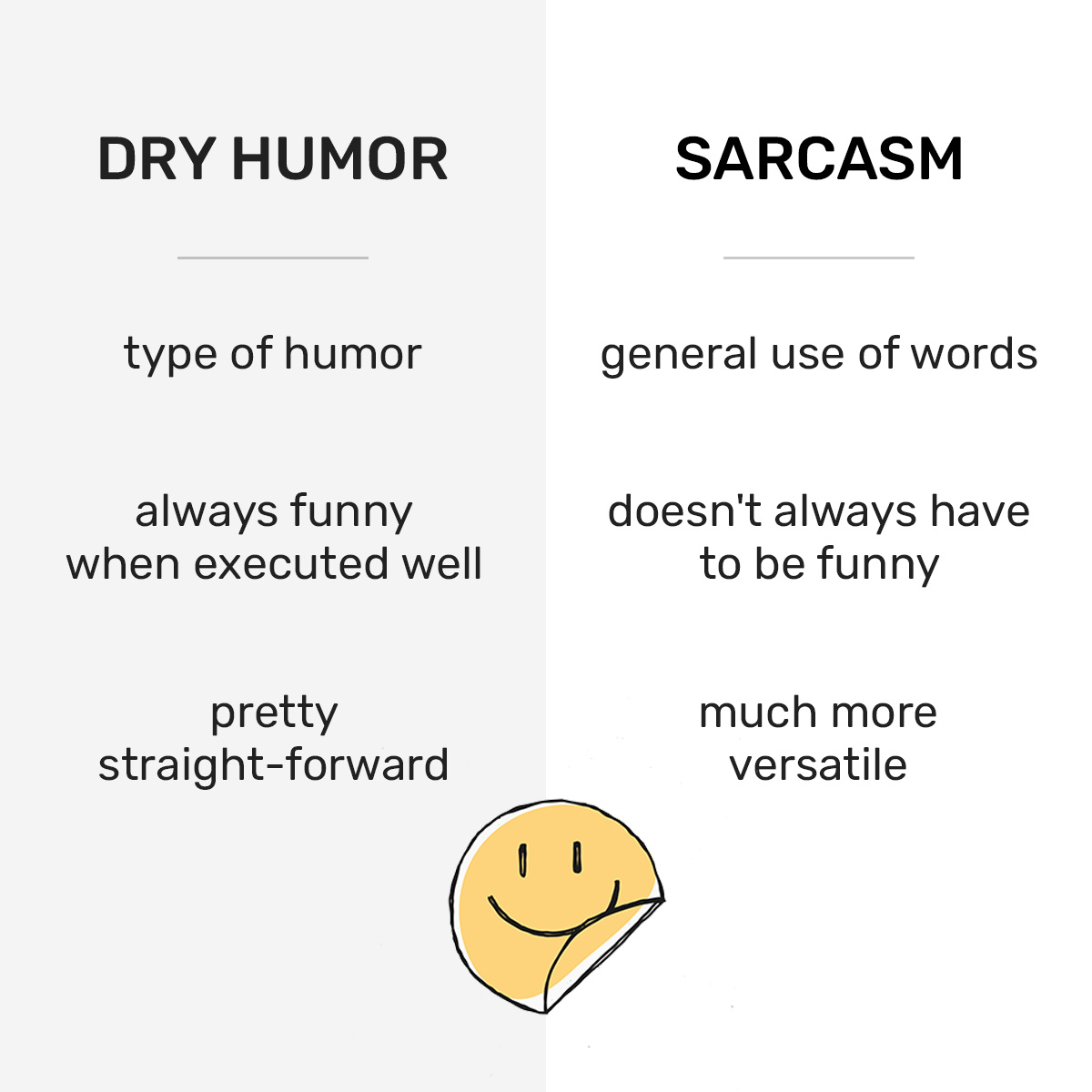 Meaning sense of humor Wry