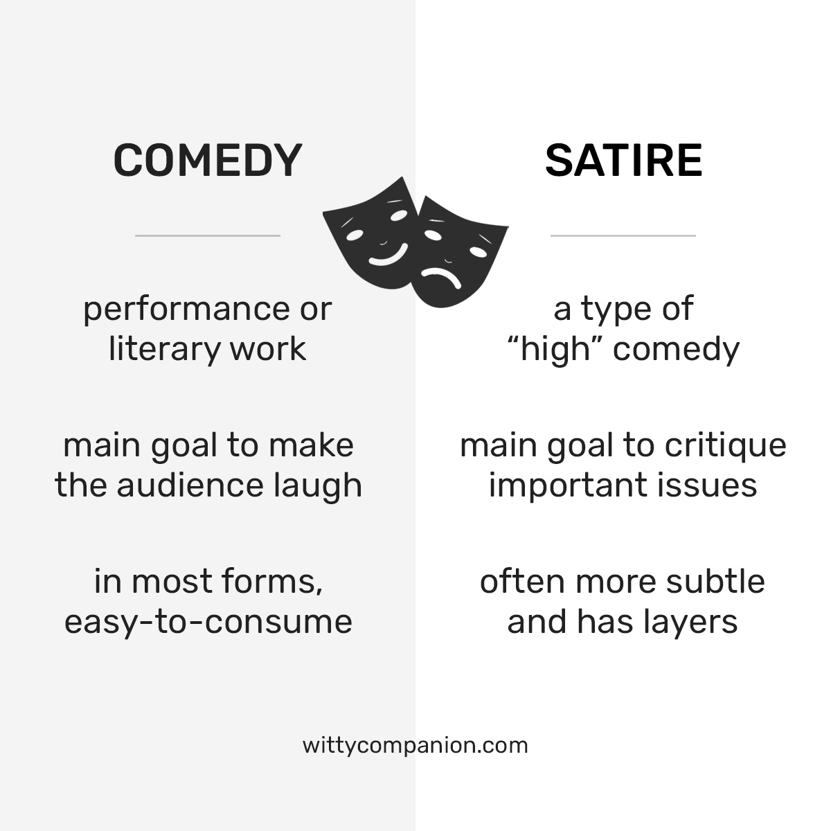 Comedy vs satire - infographic